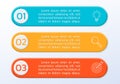 3 number list template. Three step business layout with text banners, numbers and icons.